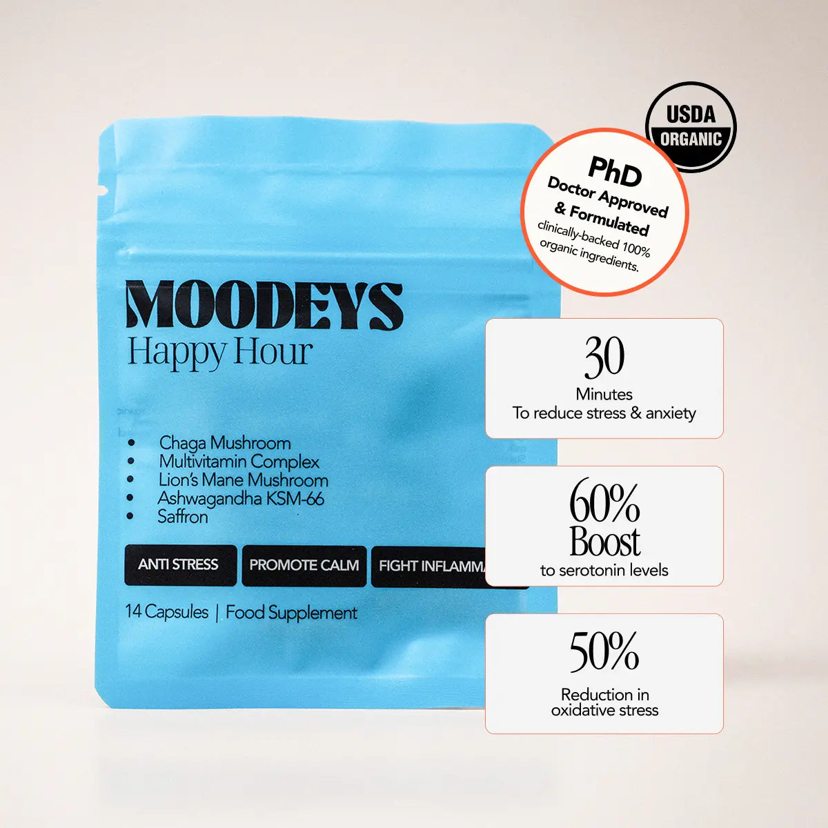 Happy Hour Trial