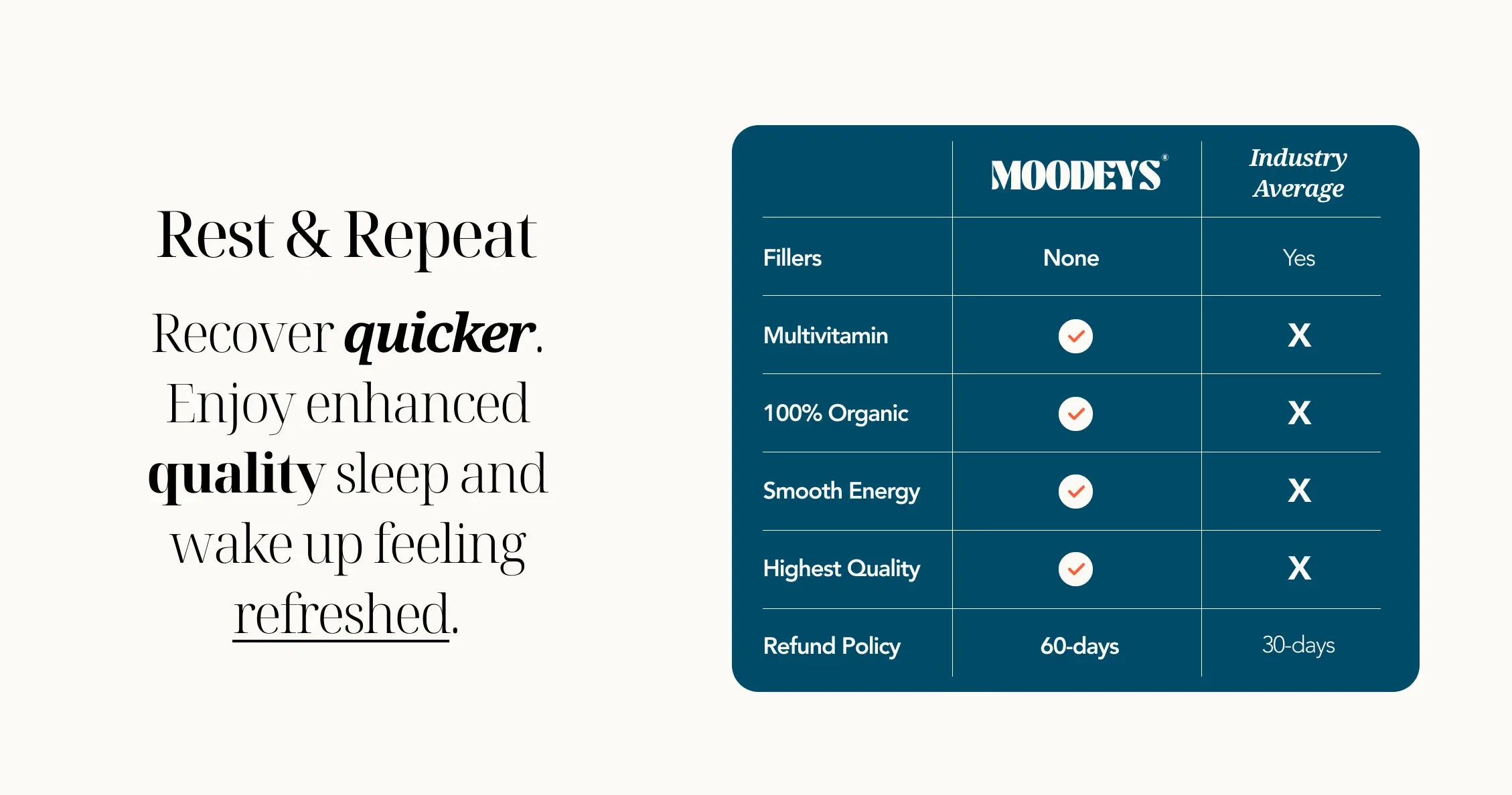 benefits of rest & Repeat